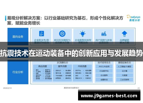 抗震技术在运动装备中的创新应用与发展趋势