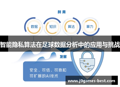 智能隐私算法在足球数据分析中的应用与挑战